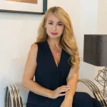 Ivona Drobná